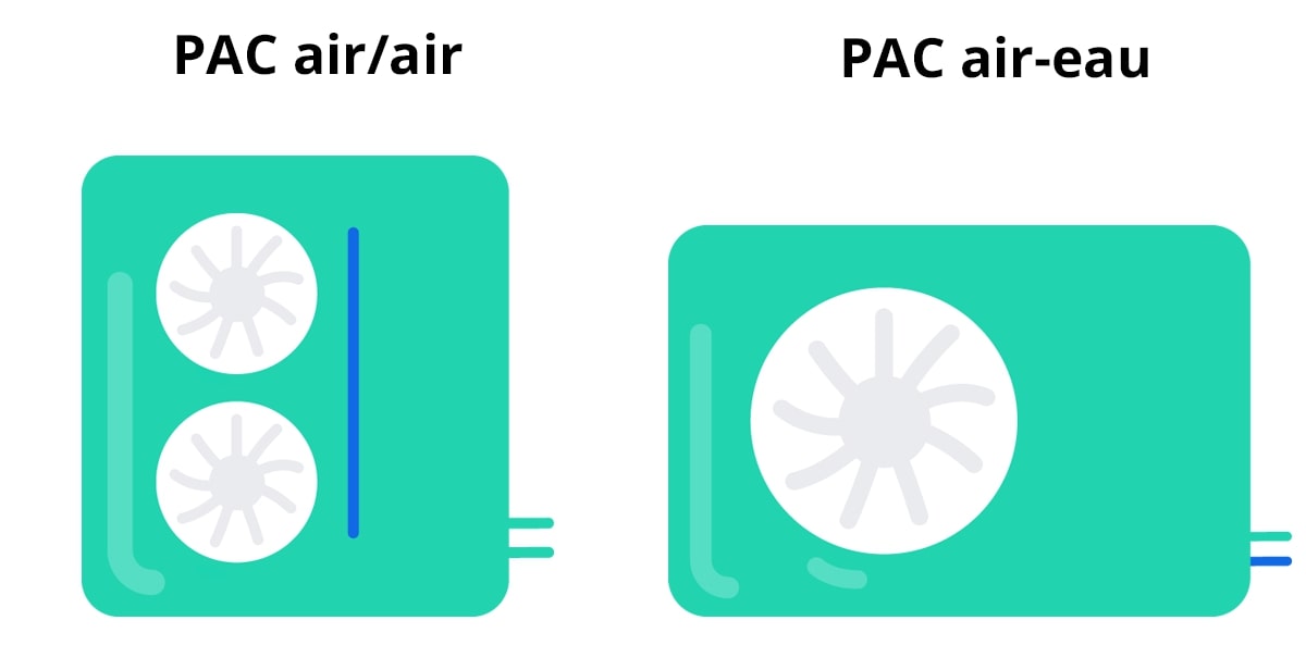 pac air air pac air eau